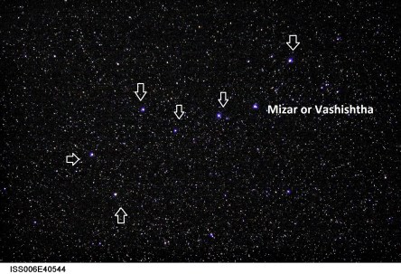 5 Vashishtha BigDipper