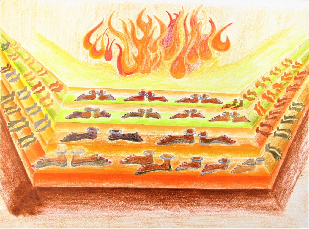 64 Yoginis Homunculus