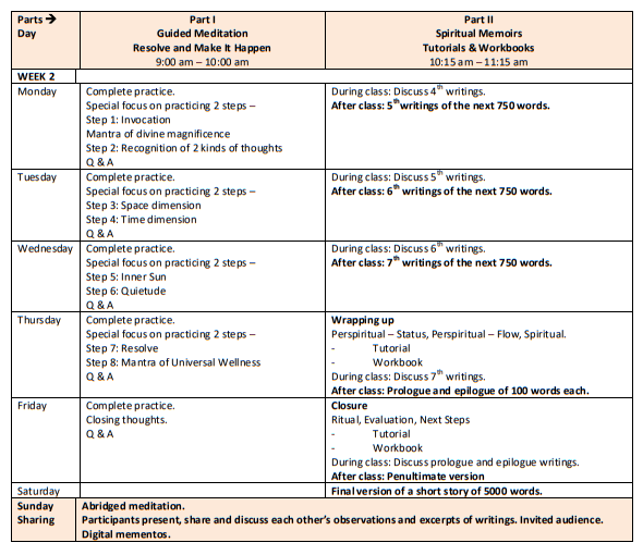 Spiritual Memoirs - Table of Week Schedule - 2